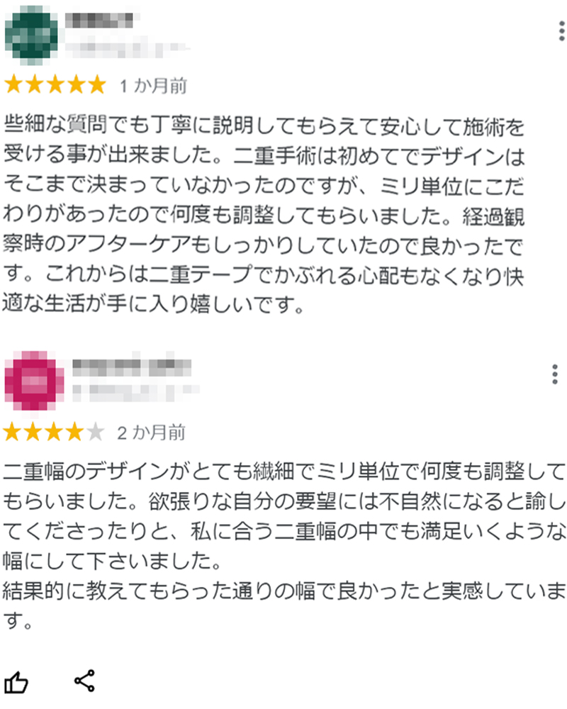 口コミ評価